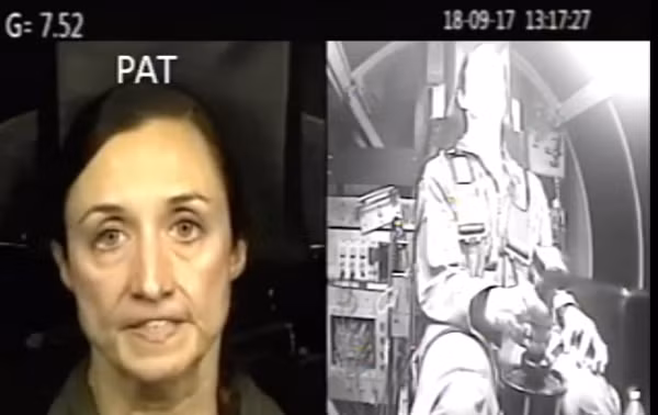 Gia tốc Gy thì ít liên quan hơn, nhưng nó cũng đang được chú ý nhiều hơn do sự phát triển của các máy bay chiến đấu thế hệ mới hơn với động cơ đẩy đa hướng như F-22 và F-35. Để đơn giản, thuật ngữ 'G' trong phần còn lại của bài viết thường chỉ được áp dụng cho các lực trong trục Gz.