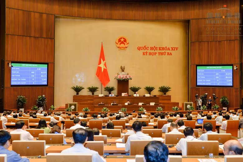 Quoc hoi lam gi trong ngay lam viec cuoi cung cua ky hop thu 3?