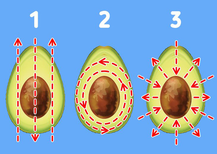 Bước 3 - Sử dụng tay phải để cảm nhận ngực trái và tay trái để cảm nhận ngực phải. Chụm các ngón tay lại, dùng phần phẳng của ngón tay để cảm nhận tổ chức tuyến vú. Ấn từ từ nhẹ nhàng nhưng dứt khoát, day tròn bằng tay tìm kiếm khối u hoặc mảng dày hay bất thường nào khác.