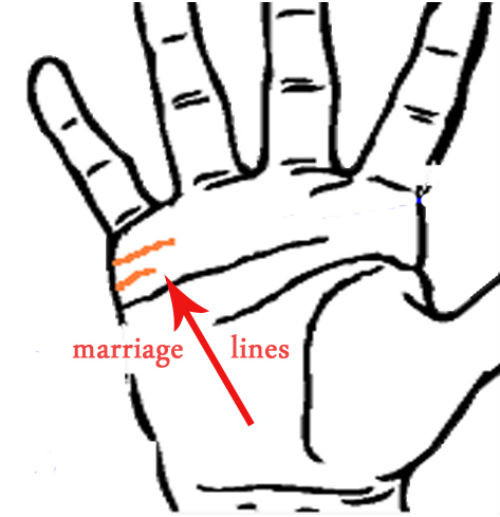 Họ rất xem trọng chuyện tình cảm, tôn trọng bạn đời, sẵn sàng bỏ qua lỗi nhỏ của người ấy. Ảnh: Lovely.