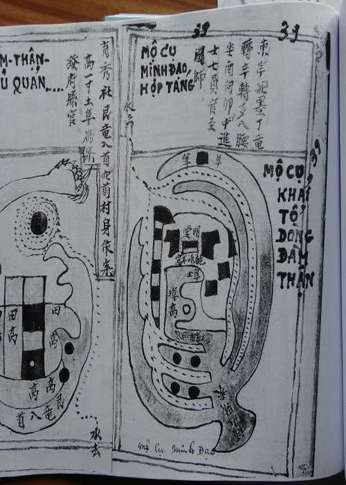 Sơ đồ ngôi mộ cụ khải tổ Minh Đạo được trấn yểm.