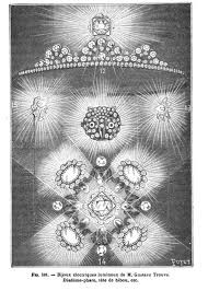 Với trang sức điện, con người không thể đeo nó trong mọi hoàn cảnh vì có thể gây nguy hiểm đến tính mạng người dùng.