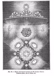 Với trang sức điện, con người không thể đeo nó trong mọi hoàn cảnh vì có thể gây nguy hiểm đến tính mạng người dùng.