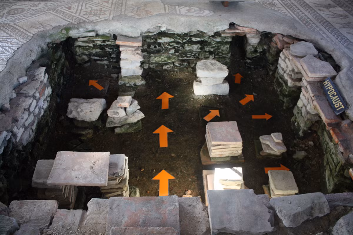 Hệ thống sưởi trung tâm bên trong một công trình sản sinh và tuần hoàn khí nóng bên dưới sàn căn phòng.