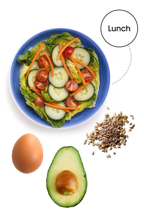 Thực đơn bữa trưa: 2 chén rau xà lách với dưa chuột thái lát, 10 quả cà chua bi, 1/4 củ cà rốt thái dọc, 1/2 quả bơ, 1 quả trứng luộc chín, 1 muỗng canh hạt hướng dương, dấm... Thực đơn giảm cân nhanh từ những thực phẩm lành mạnh này giúp bạn no mà không lo tăng cân.