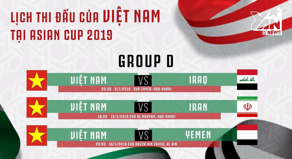 DT Viet Nam chot danh sach du kien Asian Cup 2019-Hinh-2