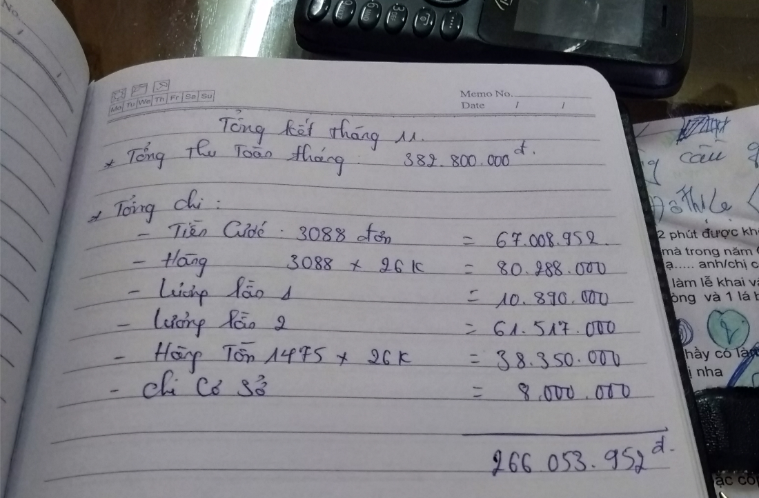 Mao danh nha chua, ban do tam linh thu loi tram trieu moi ngay-Hinh-5