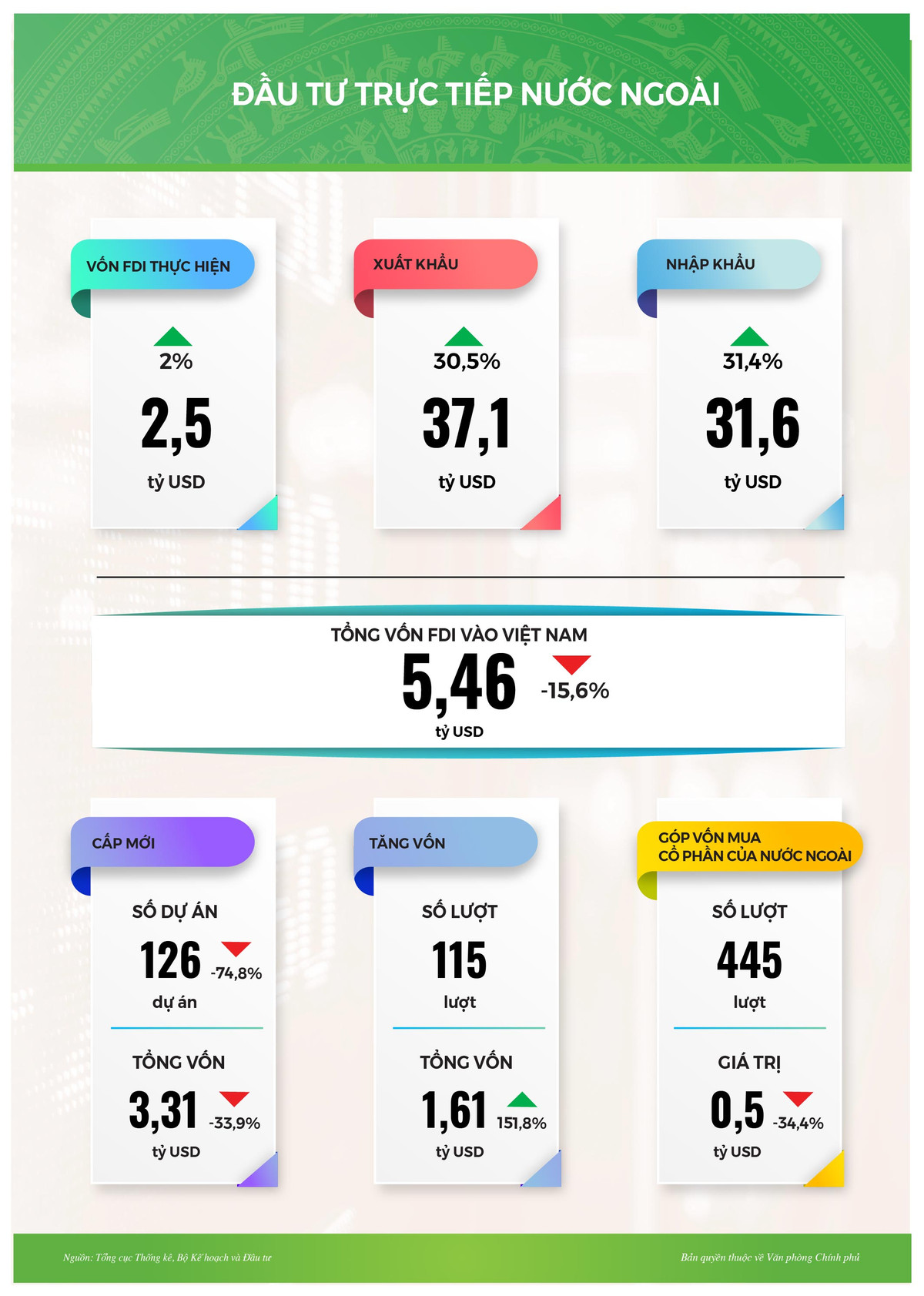 Thu tuong chu tri phien hop Chinh phu thuong ky thang 2/2021-Hinh-2