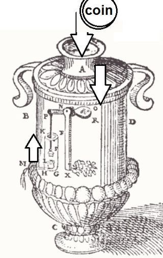Khi cho các đồng xu vào trong rãnh sẽ đẩy thanh chắn bên trong máy bán hàng tự động. Lúc này, nước sẽ chảy ra bên ngoài để các tín đồ dùng cốc nhận lấy nước thánh.
