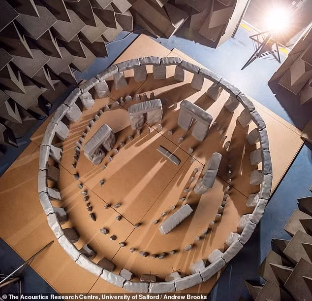 Đặc biệt, nhóm chuyên gia bố trí 157 tảng đá giống như hiện trạng ban đầu của bãi đá cổ Stonehenge. Hiện nơi đây chỉ còn 64 tảng đá.