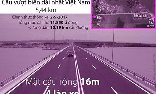 Thong xe cau vuot bien dai nhat Viet Nam dip 2/9