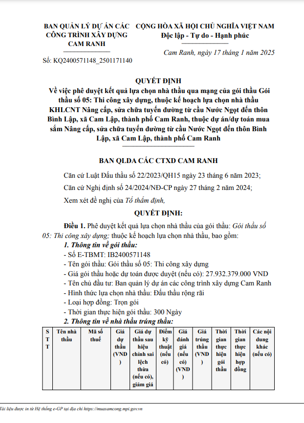 Khanh Hoa: Xay dung T.A.L va nhung goi thau tien ty tai Ban Cam Ranh