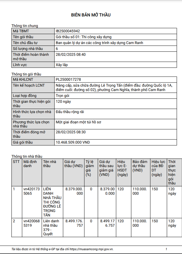 Khanh Hoa: Xay dung T.A.L va nhung goi thau tien ty tai Ban Cam Ranh-Hinh-7