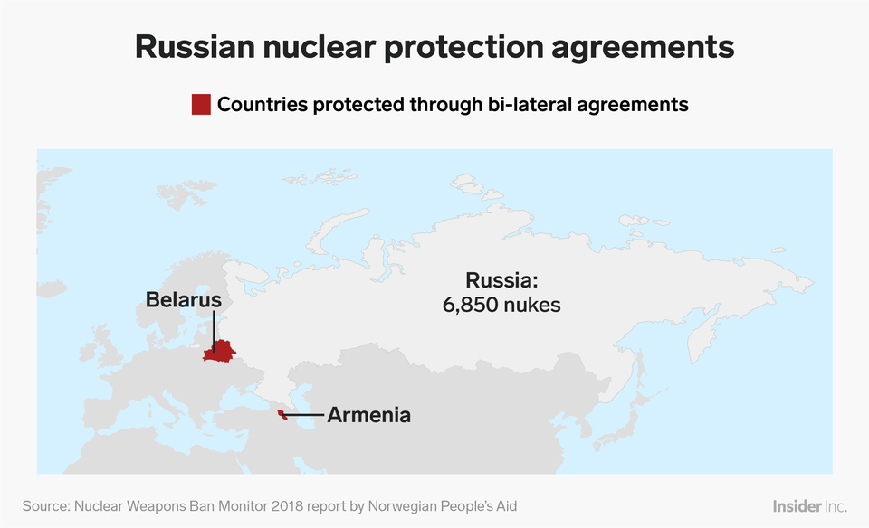 Ví dụ như với Nga, nước này bảo hộ hạt nhân cho hai quốc gia đó là Belarus và Armenia. Hiểu một cách ngắn gọn thì trong trường hợp Belarus và Armenia bị tấn công hạt nhân, Nga sẽ sử dụng vũ khí hạt nhân để "phản công hộ" hai nước này. Nguồn ảnh: BI.