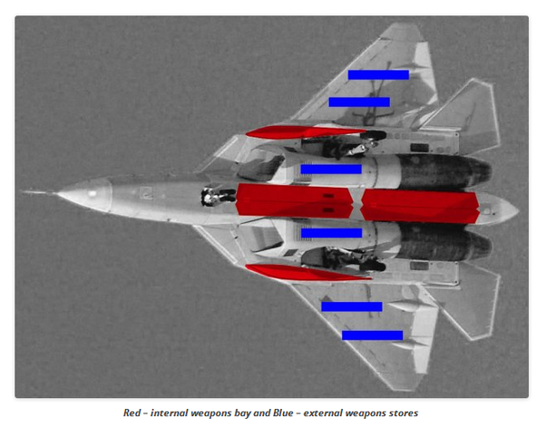 Cận cảnh giá treo vũ khí dưới bụng chiến đấu cơ Su-57 với khu vực màu đỏ là khoang treo vũ khí giấu bên trong thân máy bay, các vệt màu xanh là các khu vực treo vũ khí bên ngoài máy bay. Nguồn ảnh: Su57.