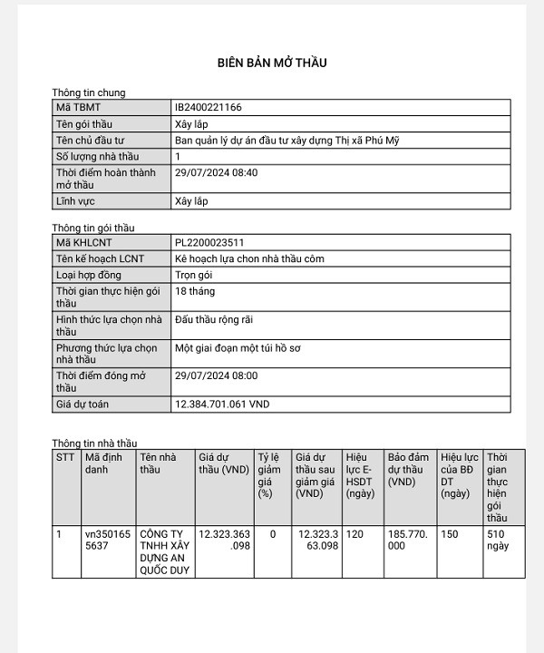 BR-VT: Goi thau xay lap hon 12 ty co ve tay Cty An Quoc Duy?