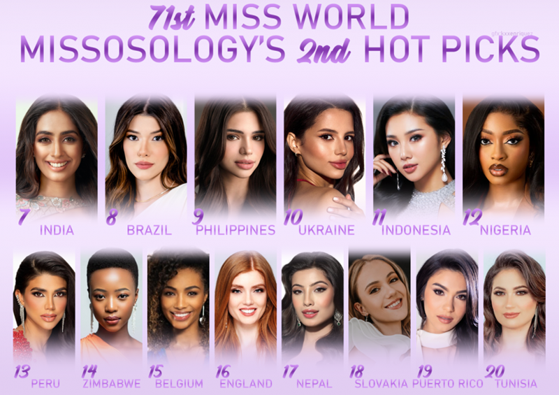 Missosology cũng đánh giá cao các đại diện: Philippines, Ukraine, Indonesia, Nigeria, Peru, Zimbabwe, Bỉ, Anh, Nepal, Slovakia, Puerto Rico và Tunisia. Ảnh: Missosology.