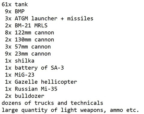 Bản danh sách vũ khí Quân đội Syria bị mất ở Homs được một thành viên phiến quân đăng tải trên mạng Twitter. Tuy nhiên, tính chính xác của thông tin thiệt hại rất khó xác định được. Nguồn ảnh: Twitter