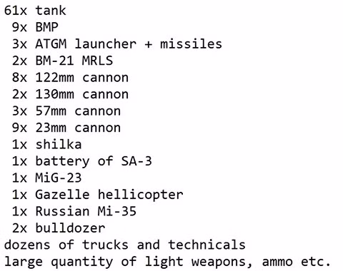 Bản danh sách vũ khí Quân đội Syria bị mất ở Homs được một thành viên phiến quân đăng tải trên mạng Twitter. Tuy nhiên, tính chính xác của thông tin thiệt hại rất khó xác định được. Nguồn ảnh: Twitter
