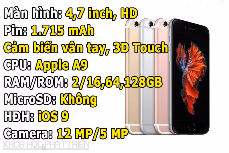 iPhone 6s (từ 18,49 triệu đồng xuống còn 17,49 triệu đồng).