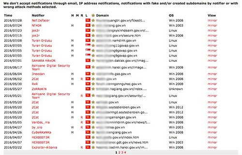 Hàng loạt trang web của Việt Nam bị tấn công trong thời gian qua, theo Zone-H.org.