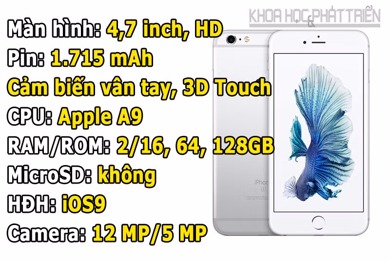 7. iPhone 6s (133.781 điểm).