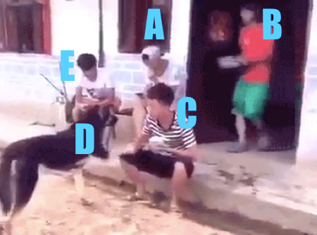 Các nhân vật trong ảnh GIF đang lan truyền trên mạng. Ảnh: The Verge.