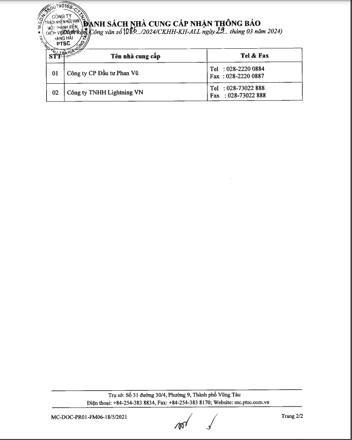 “Suc khoe” CTCP Dau tu Phan Vu ra sao ?-Hinh-4