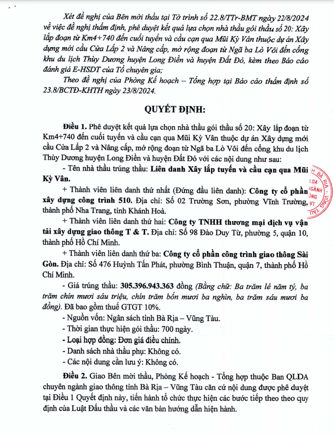 BR-VT: Gói giao thông 330 tỷ, 5/7 nhà thầu 'sảy chân' vì nhân sự - Hình 3 BR-VT: Goi giao thong 330 ty, 5/7 nha thau 'say chan' vi nhan su-Hinh-3