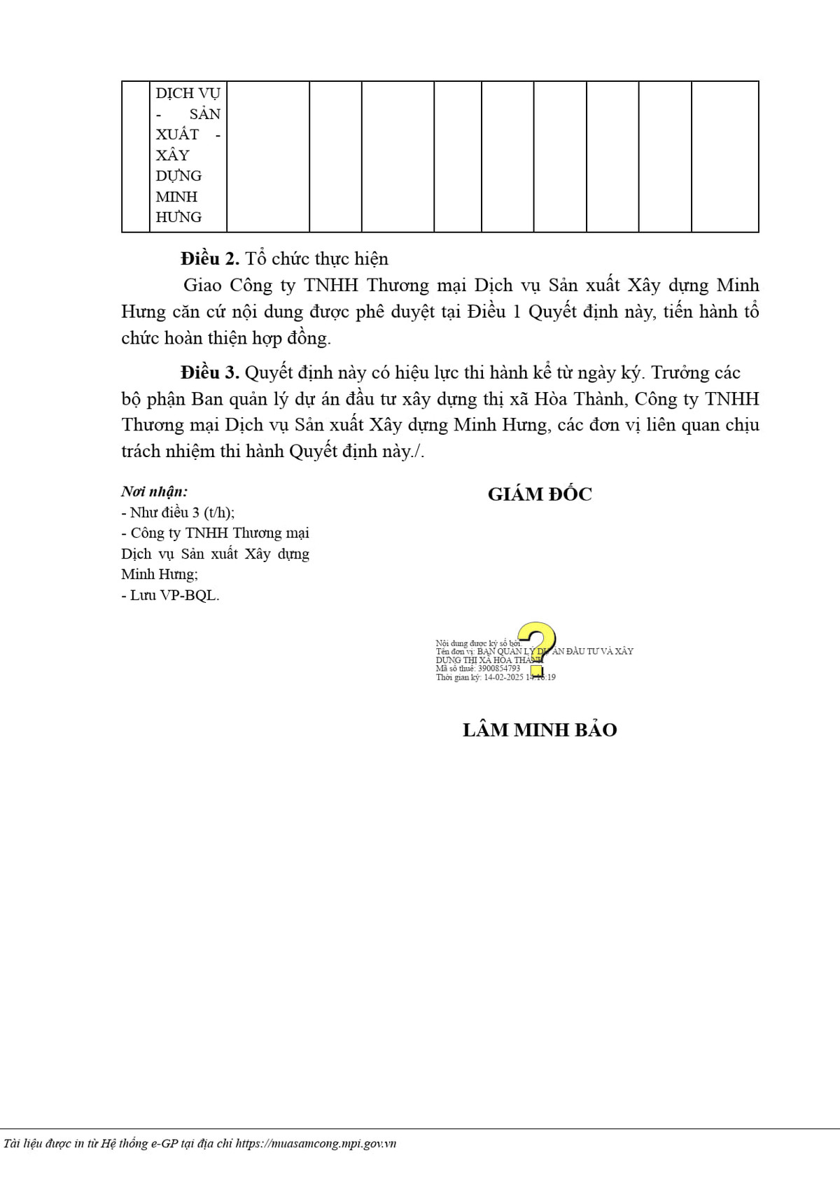 Tay Ninh: Cong ty Minh Hung trung goi thau lam duong hon 2,6 ty dong-Hinh-2