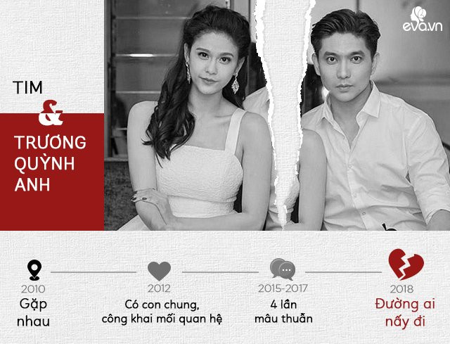 Moi tinh Tim - Truong Quynh Anh: 10 lan khien mang xa hoi “dao dien”-Hinh-2