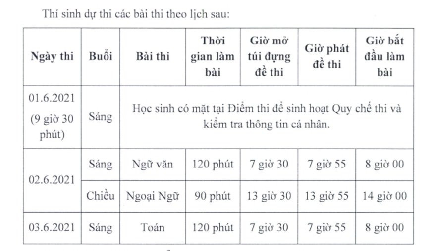 Lich thi tuyen sinh vao lop 10 cua TP HCM co gi dac biet?-Hinh-2