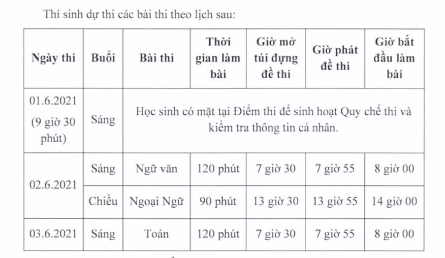 Lich thi tuyen sinh vao lop 10 cua TP HCM co gi dac biet?-Hinh-2