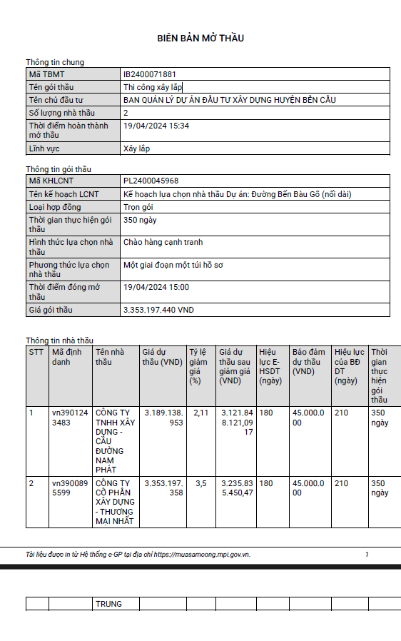 Tay Ninh: Cong ty Nguyen Phi Dung co nang luc the nao?-Hinh-4