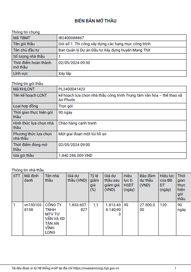 Vinh Long: Goi thau xay TTVHTT xa An Phuoc ve tay Tan An Vinh Long