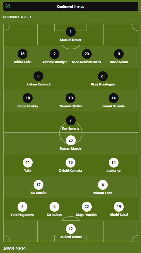 Xem truc tiep Duc vs Nhat Ban tren kenh VTV2 va VTV Can Tho-Hinh-2