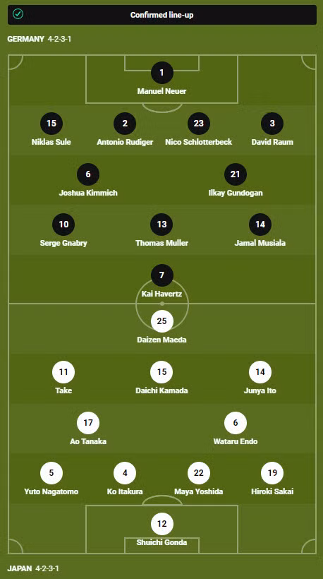 Xem truc tiep Duc vs Nhat Ban tren kenh VTV2 va VTV Can Tho-Hinh-2