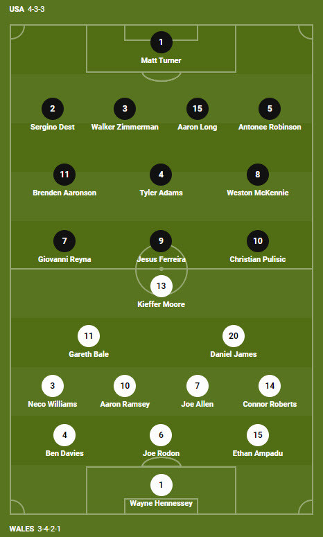 Soi keo phat goc My vs Wales 2h 22/11 bang B World Cup 2022-Hinh-3
