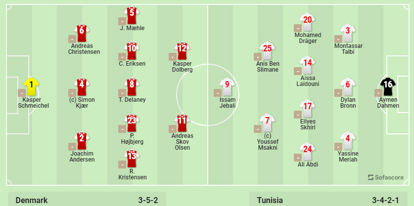 Soi keo Mexico vs Ba Lan 23h 22/11 bang C World Cup 2022-Hinh-3