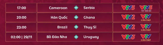 Link xem truc tiep Bo Dao Nha vs Uruguay 2h 29/11 World Cup 2022-Hinh-2