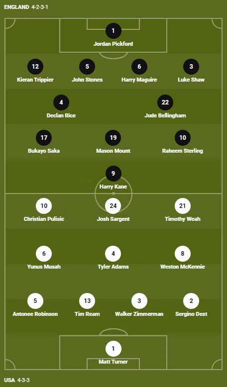 Soi keo phat goc Anh vs My 2h 26/11 bang B World Cup 2022-Hinh-3
