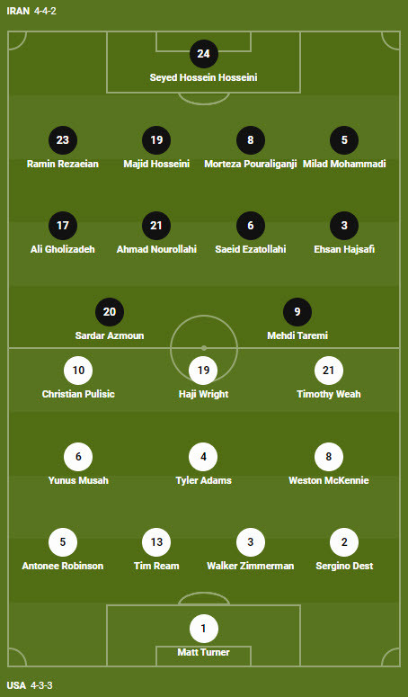 Soi keo phat goc Iran vs My 2h 30/11 bang B World Cup 2022-Hinh-3