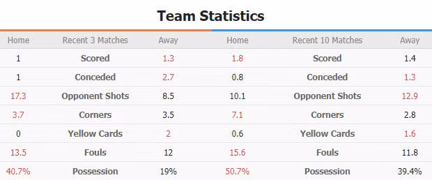Nhan dinh ty le keo Nhat Ban vs Costa Rica 17h 27/11 bang E World Cup 2022-Hinh-4