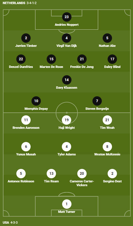 Soi keo phat goc Ha Lan vs My 22h 3/12 vong 1/16 World Cup 2022-Hinh-3