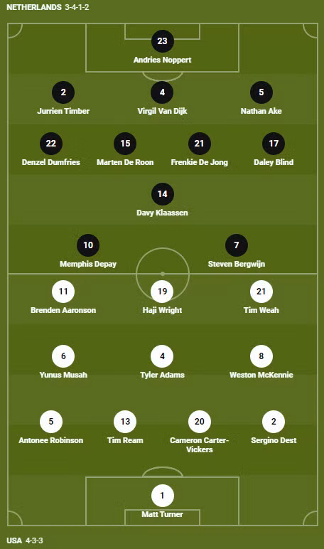 Soi keo phat goc Ha Lan vs My 22h 3/12 vong 1/16 World Cup 2022-Hinh-3