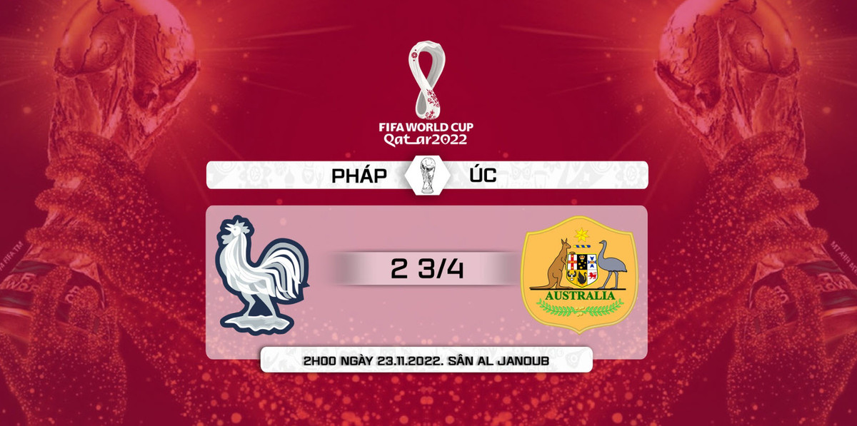 Soi keo Phap vs Uc 2h 23/11 bang D World Cup 2022