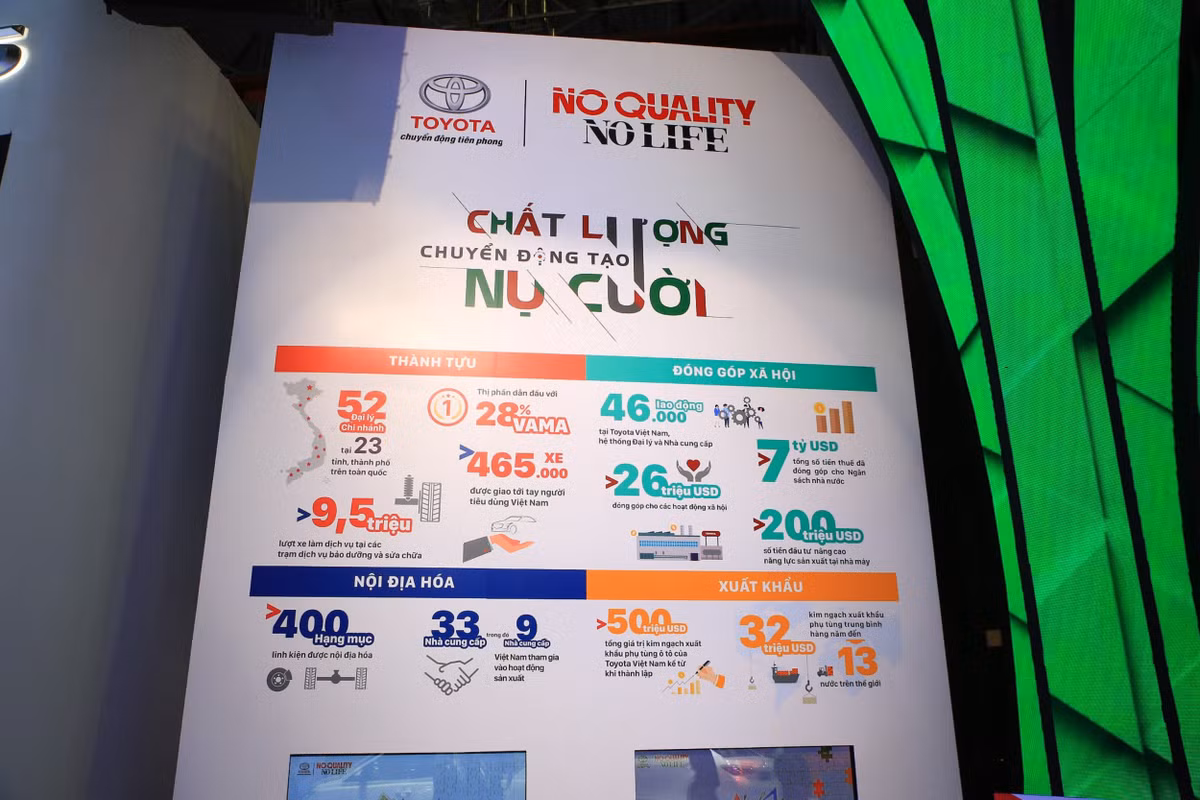 Toyota va nhung dau an dac biet tai trien lam oto Viet Nam 2018-Hinh-5