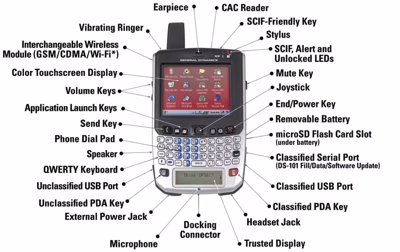 Ngoài ra, máy còn có khả năng tự động từ chối mọi số thuê bao hoặc dữ liệu không an toàn gọi cũng như gửi đến. Ảnh: PC world.