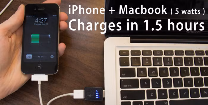 Sạc iPhone qua cổng kết nối USB trên máy tính có thể hạn chế tốc độ sạc pin do cường độ dòng điện qua USB rất nhỏ. Ảnh: ExtremeTech.