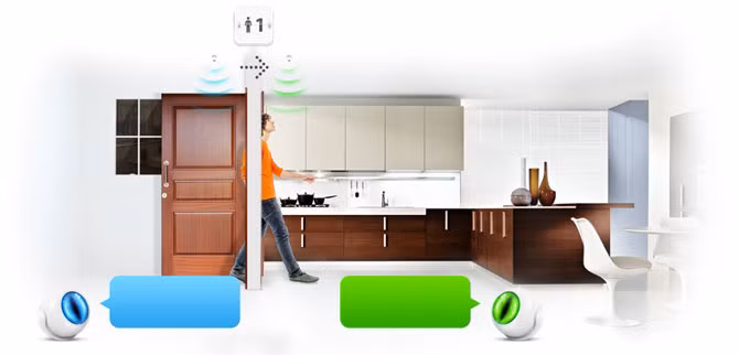  5. Hệ thống cảm biến lắp đặt ở những nơi quan trọng trong ngôi nhà. Hệ thống cảm biến sẽ có mặt ở tất cả các không gian trong nhà hay văn phòng. Hệ thống cảm biến này sẽ thu thập thông tin dựa trên những hành vi sử dụng vào các khoảng thời gian trong ngày, môi trường âm thanh và nhiệt độ khác nhau. Một số nhà sản xuất như Vivint đã cho ra mắt hệ thống an ninh hoạt động theo cách như vậy. Công nghệ Smart Home (Nhà thông minh) của Vivint trang bị các thiết bị camera an ninh có khóa và bộ điều chỉnh nhiệt, đảm bảo an toàn cho người sử dụng và tiết kiệm điện năng.